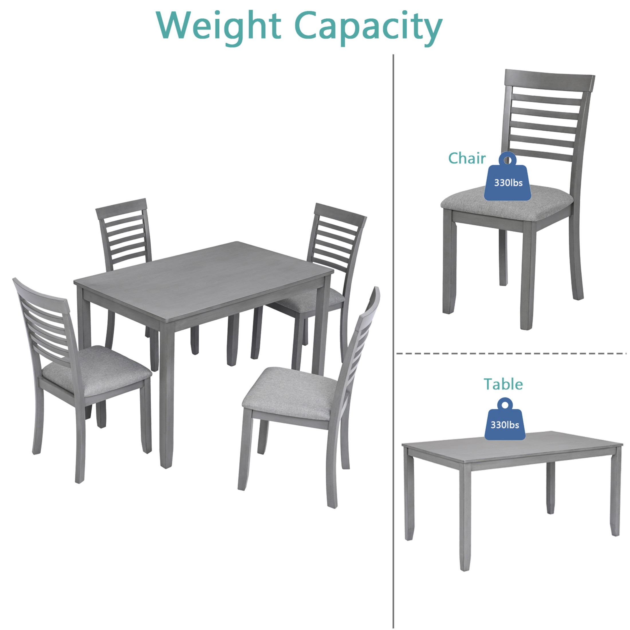 Noble House 5-Piece Farmhouse Dining Set, 45.5" Rectangular Wooden Table with Upholstered Chairs, Gray