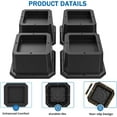 thumbnail image 2 of Furniture Risers 2 Inch-Bed Risers Heavy Duty-Desk Risers for Chair and Table Legs Elevation -Bed Lifts Risers (Set of 4 Riser, Black), 2 of 3
