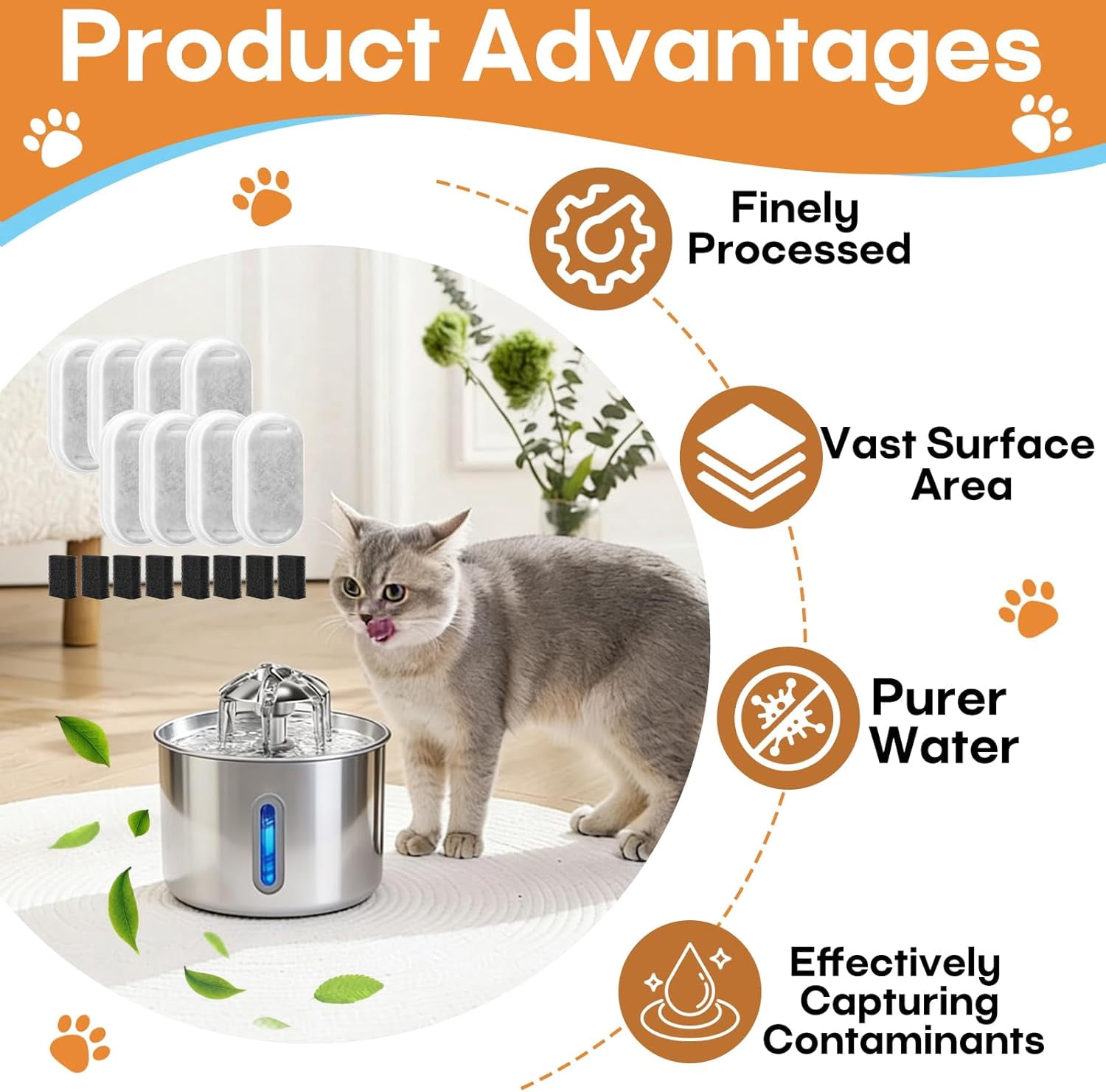 8 Pack Cat Water Fountain Filter, 2-Month Set Compatible with 74oz/2.2L Stainless Steel Pet Fountain, Quiet, Durable, Efficiency Filtration