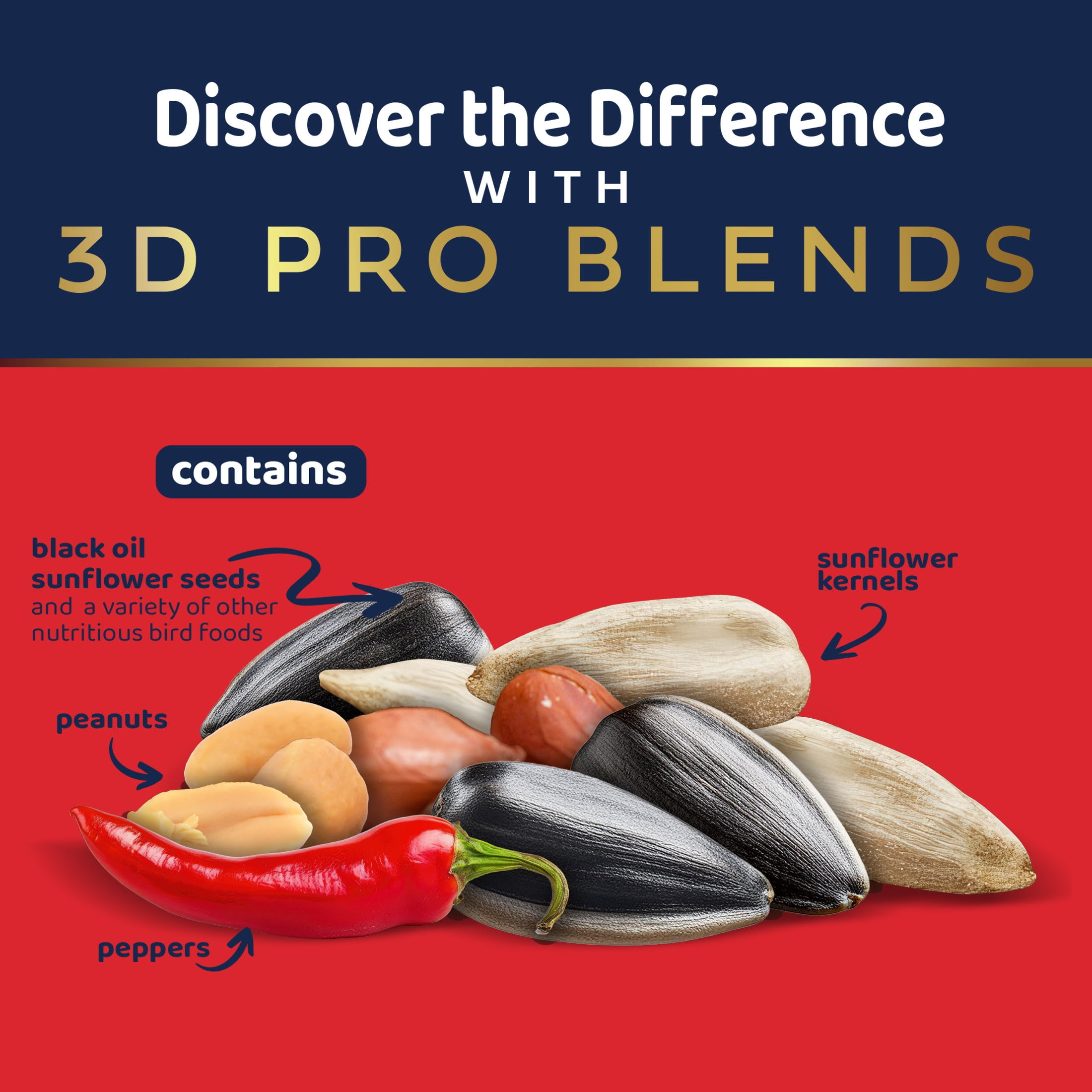 3-D Pro Blends Sizzle N' Heat, Wild Bird Food, Spicy Bird Seed to Prevent Squirrels, 5 Pounds