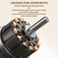 thumbnail image 2 of Coffee Grinder Electric,Electric Coffee Grinders Mannual for Home Use, Adjustable & Portable,Stainless Steel, White, 2 of 5