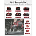 thumbnail image 4 of Reemplazo Rápido de Charger de 18 V para Batería Milwaukee M18 Charger Station 2Ports 48-59-1802 48-59-1812 Compatible con M-18 48-11-1850 48-11-1840 48-11-30 48-11-20, 4 of 8