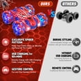 thumbnail image 3 of Remote Control Cars, RC Cars Toys for 5 6 7 8 9 10 Year Old Boys Girls, Gesture Sensing RC Stunt Car, Double Sided Race Car with Cool Lights for Boys Kids Age 8-12 Outdoor Toys Birthday Gifts, 3 of 7