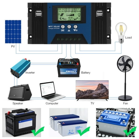 

MPPT Solar Charge Controller 12V 24V 50A Auto Focus Maximum Current Charge Controller PV Regulator for Outdoor Camping