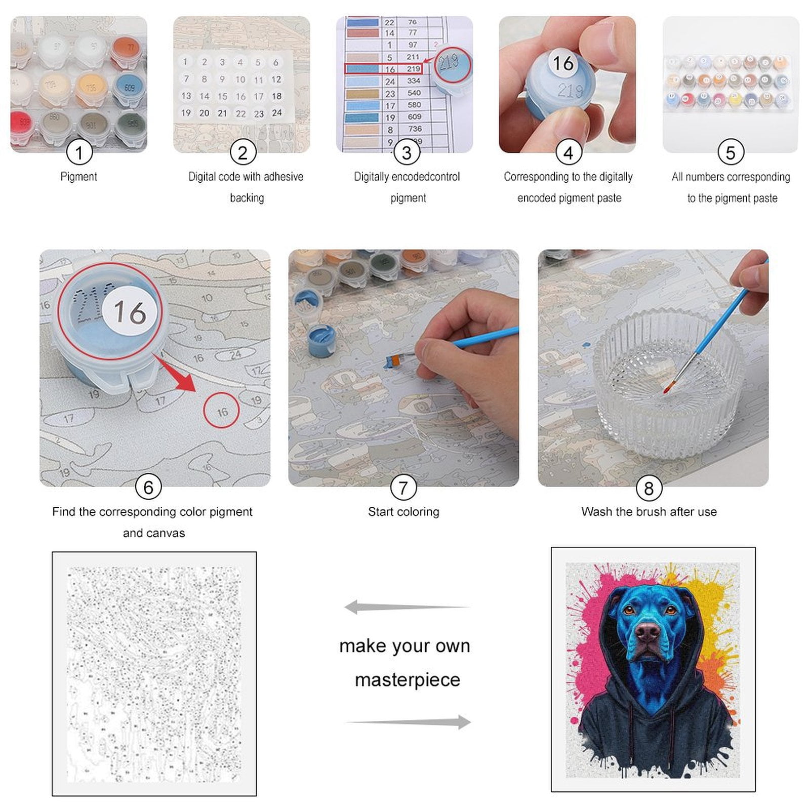 Paint By Numbers Kit for Adults Beginner - DIY Blue Dog Hoodie Art Popcolors Canvas Painting Kits for Adults, Frameless Paint By Number for Adults for Home Wall Decor 16x20 Inch