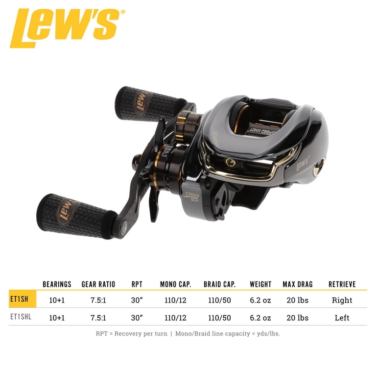 best rapala lure for trout fishing The Very Best Trout Fishing Lures for the Pacific Northwest and Beyond