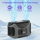 thumbnail image 3 of Ventilador de cintura portátil RowXubau, 20000 mAh, recargable, 5 velocidades, 3 of 7