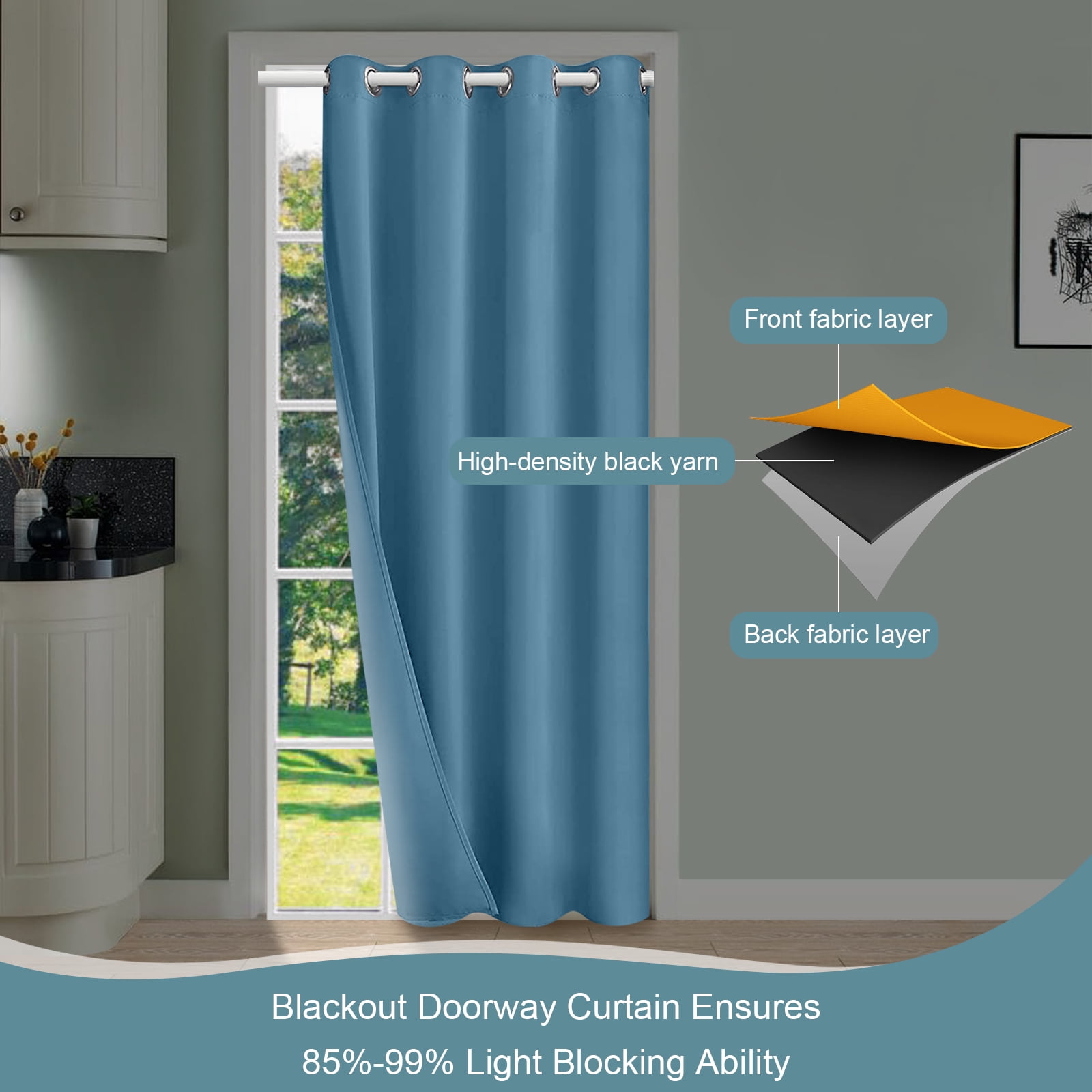 DONGPAI Blackout Curtains for Doorways and Closets, Privacy Door Curtain Room Divider Thermal Insulated Door Curtain, 1 Panel, 34" x 80", Blue
