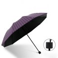 thumbnail image 3 of Compact Travel Umbrella Windproof Auto Open Close Folding Portable Lightweight Strong Ribs for Men Women Rain Sun Outdoor Daily Use, 3 of 3