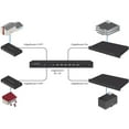 thumbnail image 3 of Ubiquiti Networks 100' FiberCable Single-Mode LC Fiber Cable, 3 of 4