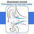 thumbnail image 3 of Almohadillas DamonLight para AirPods Pro 1 y 2 [Alivia el dolor], 3 of 6
