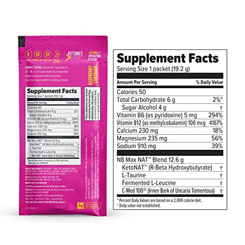 Pruvit BHB Salts Ketogenic Supplement for Fat Loss 20 Sachets 