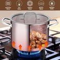 thumbnail image 6 of Rorence 8 QT Stainless Steel Stock Pot with Glass Lid, Tri-Ply Base Cooking Pot Induction Compatible, 6 of 8