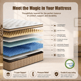 thumbnail image 4 of Pirwab 12 inch Queen Hybrid Mattress in a Box,Cooling Memory Foam with Pocket Coils,Medium Firm,Pressure Relief,CertiPUR-US Certified, 4 of 12