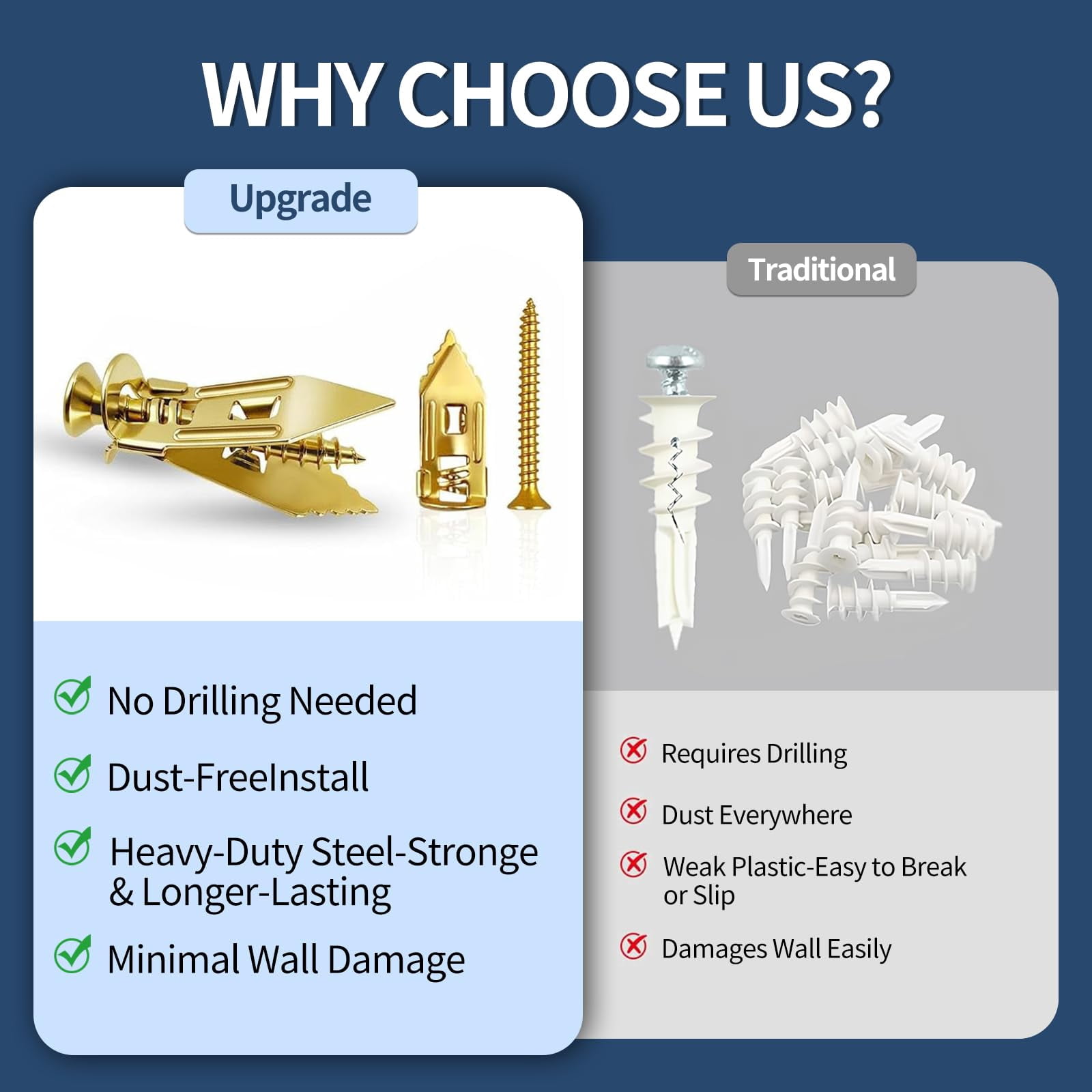 Self-Drilling Drywall Anchors Kit, Drywall Self Drilling Anchors With Screws Kit (0.47x1.18inch), Eliminating The Need For Drilling Or Punching Holes In The Wall