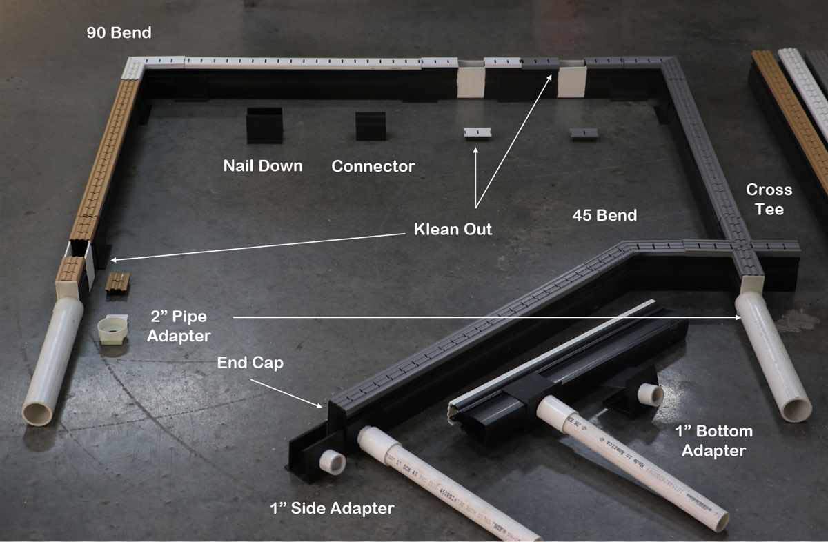 DeckODrain Pool Deck Drainage KleanOut Grey 2812912