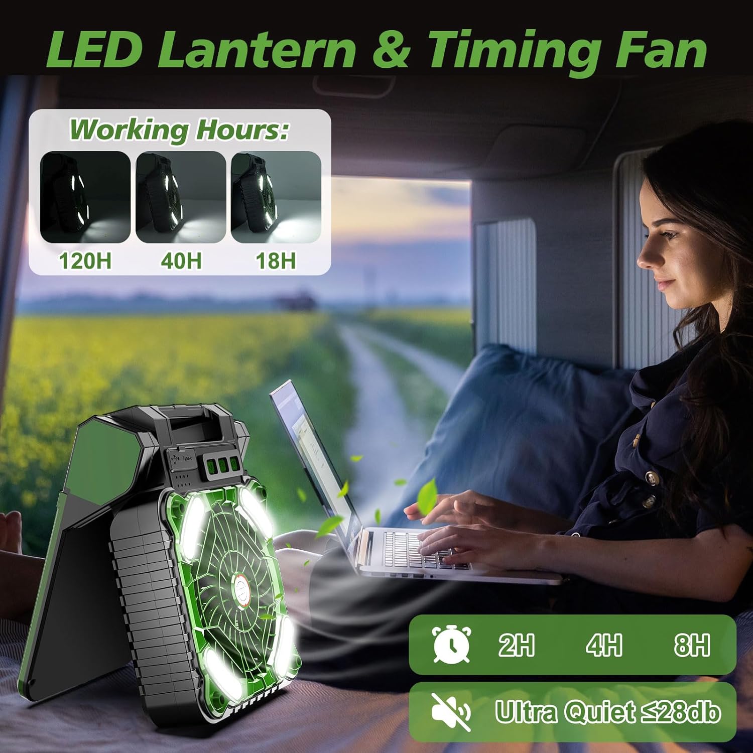 4 Speeds Solar Battery Operated Fan for Camping, 10000mAh Portable Rechargeable Desk Fan with LED Light & Timing Function, Folding USB Charger Port Camping Fan Power Bank for Home Office Car Outdoor