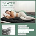 thumbnail image 2 of ABORON 3.5" Thick Floor Mattress Futon Mattress Queen Size Japanese Roll-up Sleeping Mattress Folding Sleeping Pad Breathable Floor Lounger Guest Bed for Camping Couch, 2 of 9