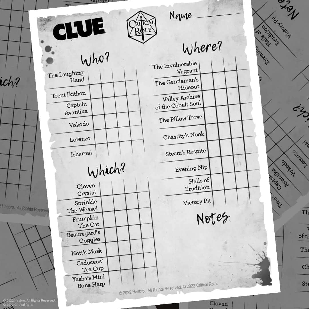 Clue Critical Role The Mighty Nein Campaign Edition Board Game