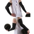 thumbnail image 2 of 1pcs Manchon de Coude Femmes Hommes Antidérapant Support de Coude Protection pour Basketball Volleyball Footabll Cyclisme Course, 2 of 8