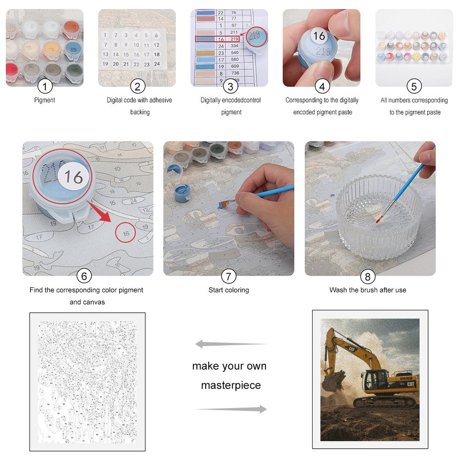 Paint by Numbers Kit for Adults, Construction Site Excavator Cloud Paint by Numbers, Easy Paint by Numbers Kit for Adults Beginner, DIY Adult Paint by Number Kits on Canvas, Home Decor