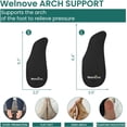 thumbnail image 6 of Welnove 3 Pairs Arch Support Shoe Insoles for Flat Feet, Gel Arch Inserts for Plantar Fasciitis, Adhesive Arch Pad for Relieve Pressure and Feet Pain - (S), 6 of 7