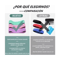 thumbnail image 4 of 3 Pcs Bandas De Resistencia, bandas De Resistencia Set Malubero ROSA VERDE VIOLETA, 4 of 5