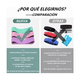thumbnail image 4 of 3 Pcs Bandas De Resistencia, bandas De Resistencia Set Malubero ROSA VERDE VIOLETA, 4 of 5