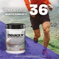 thumbnail image 5 of Endurox R4 by PacificHealh - All Natural Post Workout Recovery Drink Mix with Protein + Carbs & Electrolytes - For Faster Recovery, Reduced Soreness & Muscle Rebuilding - 14 Servings (Lemon Lime), 5 of 5