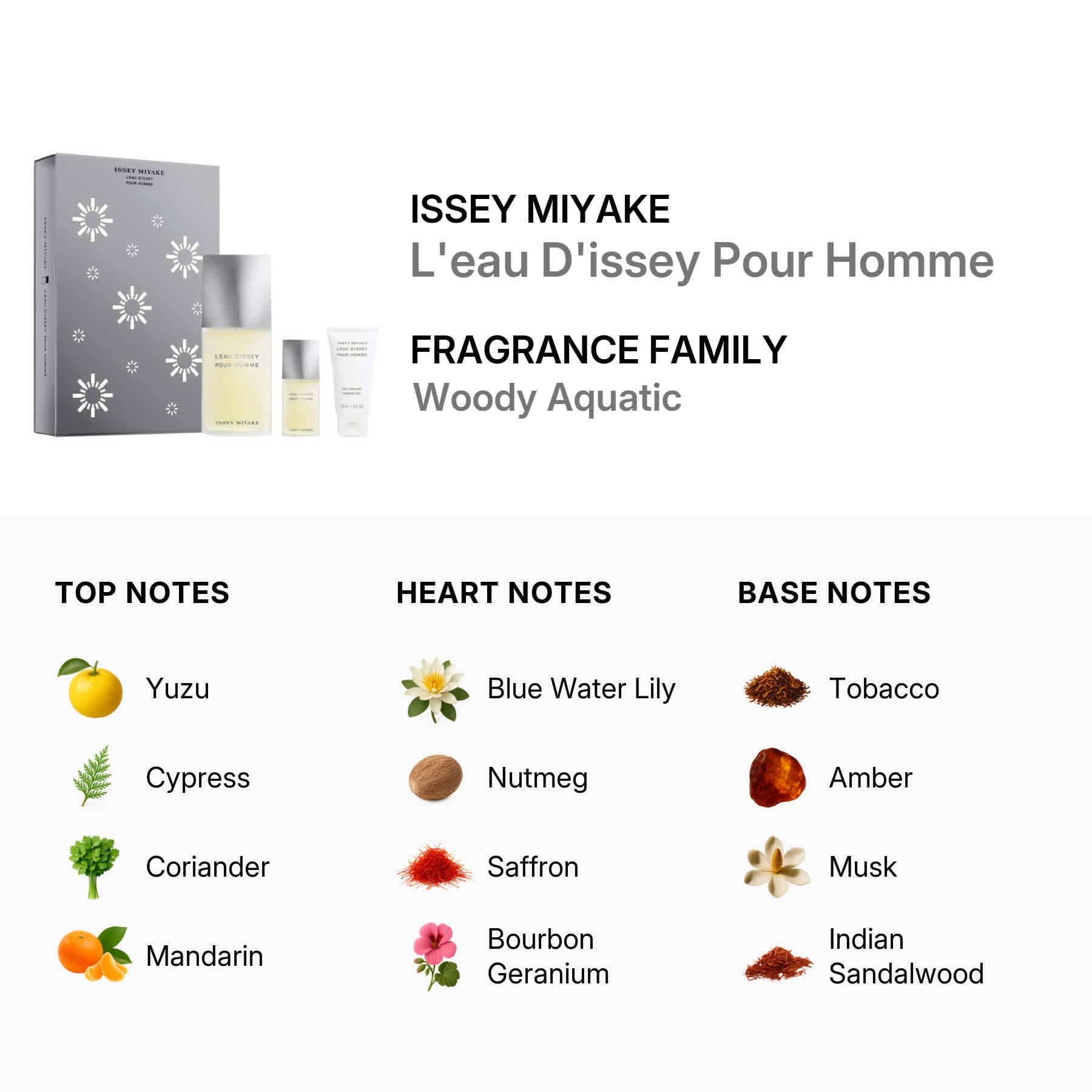 Issey Miyake Men's L'eau D'issey Pour Homme Gift Set, Woody