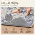 thumbnail image 6 of DEORAB 2.5x10 Runner Rugs Floral Medallion Print Pattern Dusty Blue Low Pile Lightweight Machine Washable Non Slip Rug for Hallway, Laundry Room, Bedroom, Bathroom, Entryway, 6 of 11