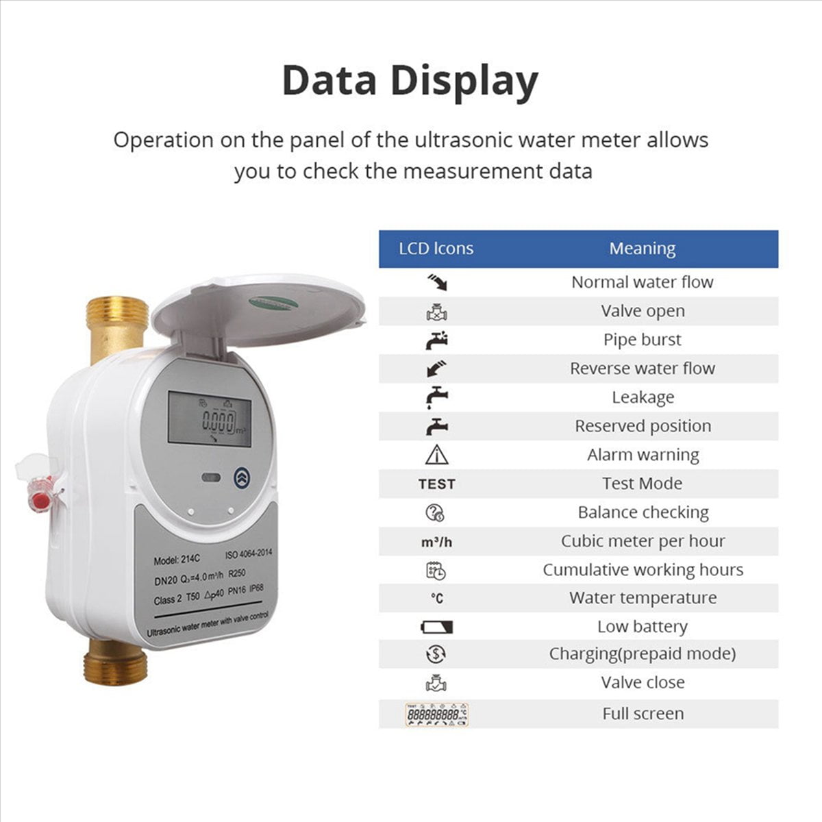 2X Tuya Zigbee Ultrasonic Water Meter DN20 with Valve LCD Display Water Quantity Flow Consumption Measure IP68,2 x Ultrasonic Water Meter kit