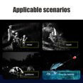 thumbnail image 1 of Sensor de faro COB LED impermeable al aire libre montar Camping faro negro Sywqhk Para Estrenar, 1 of 9