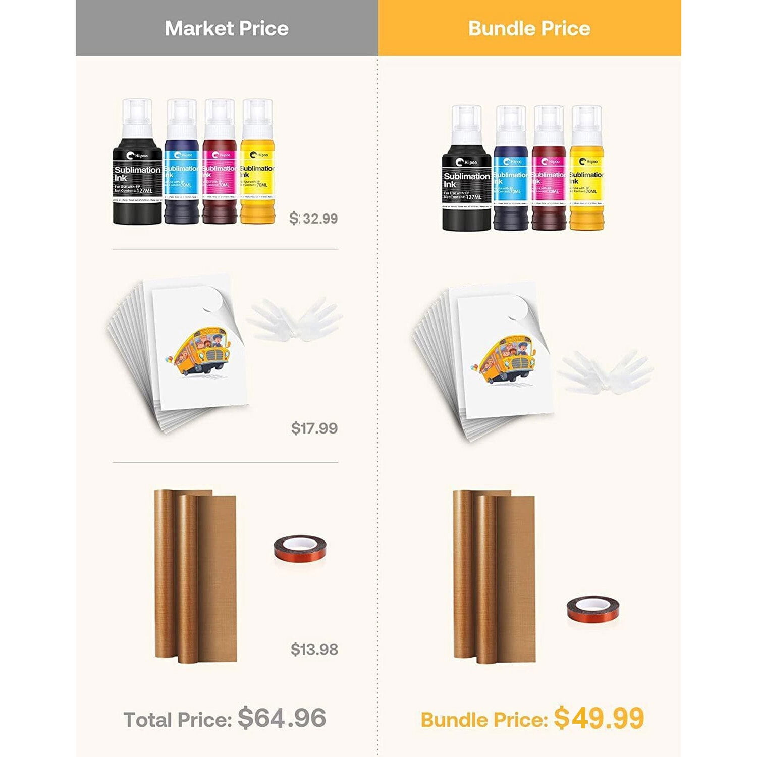 Hiipoo Sublimation Ink Set with 110 Sheet Sublimation Paper 8.5x11” 120G, 2 Pack Teflon Sheet, Heat Tape Compatible for Inkjet Printer ET-2720 ET-2760 ET-2800 ET-2803 ET-2400 ET-4700 ET-4800 ET-15000