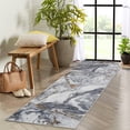 thumbnail image 3 of Boho Modern Abstract Runner Rug 2x6 Machine Washable, Non-Slip Backing, Soft Low Pile Faux Wool Carpet for Kitchen Entryway Hallway, 3 of 9