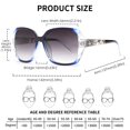 View all media