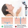 thumbnail image 4 of Ducha de mano, cabezal de ducha antical ahorrador de agua, cabezal de ducha de hélice de alta presión, sistema de filtro de tres niveles con 6 filtros de algodón de polipropileno reemplazables, 4 of 5