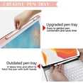 thumbnail image 6 of C INVERTER Keyboard case for iPad 9.7 Inch Air 2, iPad 5th/iPad 6th Generation (2017/2018) Case with Keyboard Detachable,7 Color Wireless Backlit Keyboard,Smart Folio Cover with Pencil Holder(Pink), 6 of 11