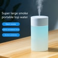 thumbnail image 2 of Portable Humidifier with Color Changing Lights - 300ml USB Personal Humidifier for Bedroom, Desk, Office, Quiet Cool Mist Humidifier, Large Capacity Mini Humidifier, 2 of 9