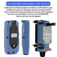 thumbnail image 5 of 2 Channel Saga Mini Industrial Wireless Crane Radio Remote Control 12V 24V DC for Electric Chain Hoist Overhead Bridge Travelling Crane Truck Two Transmitter and One Receiver, 5 of 8