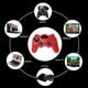 thumbnail image 5 of Mando inalámbrico para Android TV Box mando de juego inalámbrico Micro, 5 of 9