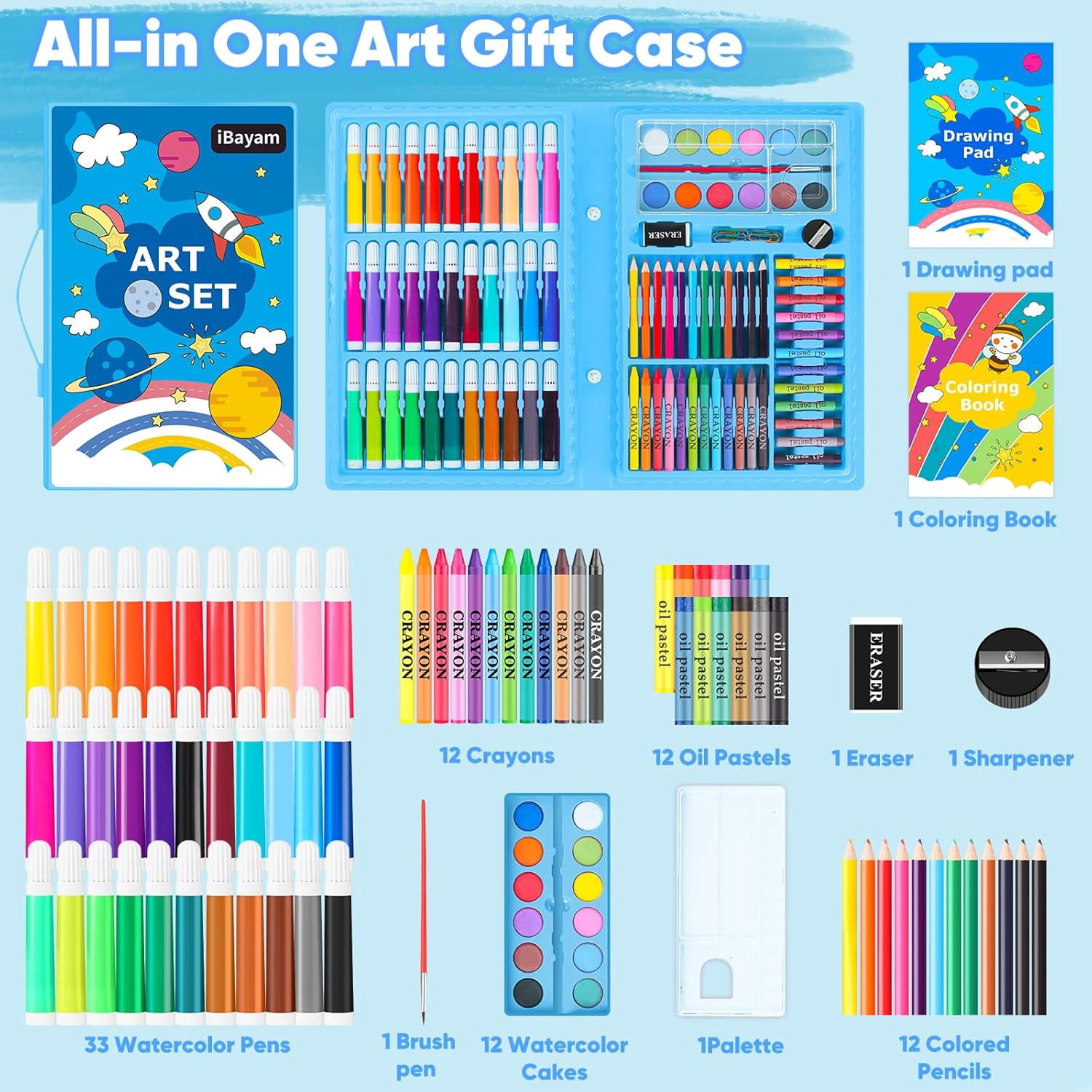 Coloring Set for Adult, Cute Preppy Stuff, 149-Pack Sketching Drawing Supplies Kits Painting Art Set, Pad, Book, Crayons, Pastels, Pencils, Pens