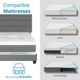 thumbnail image 2 of Boyd Sleep Ravenna Gray Linen Queen Size Upholstered Platform Bed Frame with Adjustable Headboard, Qualified Box Spring or Foundation Required for Use, 2 of 13