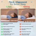 thumbnail image 6 of Utopia Bedding Toddler Pillow (Navy Blue, 2 Pack), 13x18 Small Kids Pillow for Sleeping, Soft and Breathable Cotton Blend Shell, Ideal for Toddler Bed and Travel (Intended for Age 2 and up), 6 of 9