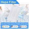thumbnail image 3 of 30PCS Hepa Filter for C30B XR500 E30 Robotic Vacuum Cleaner Accessories Replacement Parts Filter, 3 of 5