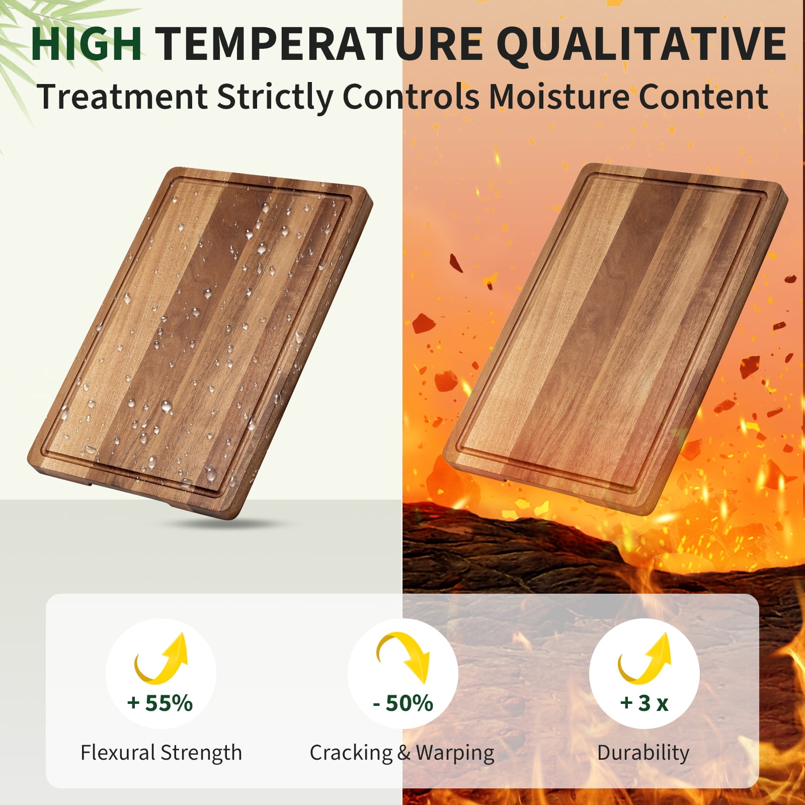 18X12 Inch Acacia Wood Cutting Board– Extra Thick Butcher Block with Deep Juice Groove, Pre-Oiled, Convenient Handles – Large Wooden Chopping Board for Meat, Vegetables, Cheese