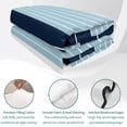 thumbnail image 4 of Twin Quilt Set 68''x86'', Navy Blue Aqua Stripe Lightweight Summer Bedspread Coverlet Set with 2 Pillow Shams, Modern Art Horizontal Striped Breathable All Season Quilt Bedding for Dorm/Bedroom, 4 of 9