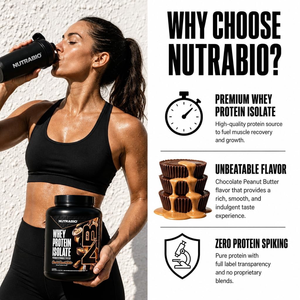 NutraBio Whey Protein Powder Isolate Supplement – 25g of Protein Per Scoop with Complete Amino Acid Profile - Soy and Gluten Free - Zero Fillers and Non-GMO - Chocolate Peanut Butter - 5 Lbs.