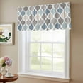 thumbnail image 6 of 2 Pack Blue Grey Valance for Window Morocco Geometric Plaid Kitchen Valance Rod Pocket Short Curtain Topper Decorative Window Treatment for Living Room Bedroom 42"x12", 6 of 8