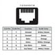 thumbnail image 2 of Conector DMX una RJ45 RJ45 Ethernet una Juegos de Adaptadores Macho y Hembra XLR DMX de 3 (3 1 Par), 2 of 5